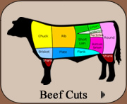 Missouri Grass Fed Beef Cuts